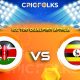 KEN vs UGA Live Score, ICC T20 Qualifier Africa 2021 Live Score Updates, Here we are providing to our visitors KEN vs UGA Live Scorecard Today Match in our off.