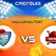 NS vs WW Live Score, Malaysia T20 2021 Live Score Updates, Here we are providing to our visitors NS vs WW Live Scorecard Today Match in our official site.......