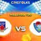 SH vs NS Live Score, Malaysia T20 2021 Live Score Updates, Here we are providing to our visitors SH vs NS Live Scorecard Today Match in our official site .......