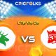CTB vs CS Live Score, New Zealand Domestic One-Day Trophy 2021-22 Live Score Updates, Here we are providing to our visitors CTB vs CS Live Scorecard Today Matc.