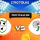 YOR vs WOR Live Score, English T20 Blast 2022 Live Score Updates, Here we are providing to our visitors YOR vs WOR Live Scorecard. Today Match in our official ..
