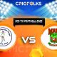 MAL vs GOR Live Score, ECS T10 Portugal 2022 Live Score Updates, Here we are providing to our visitors MAL vs GOR Live Scorecard Today Match in our official sit
