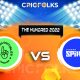 LNS vs OVI Live Score, The Hundred 2022 Live Score Updates, Here we are providing to our visitors LNS vs OVI Live Scorecard Today Match in our official site www