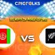 NZ vs AFG Live Score, ICC Men’s T20 World Cup 2022 Live Score Updates, Here we are providing to our visitors NZ vs AFG Live Scorecard Today Match in our officia
