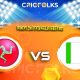 IM-W vs ITA-W Live Score, Women’s T20I Pentangular Series 2022 Live Score Updates, Here we are providing to our visitors IM-W vs ITA-W Live Scorecard Today Match in our official s