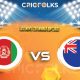 NZ vs AFG Live Score,  ICC Men’s T20 World Cup 2023Live Score Updates, Here we are providing to our visitors NZ vs AFG Live Scorecard Today Match in our official