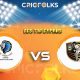 SLL vs BCP Live Score, ECS T10 Cyprus 2021 Live Score Updates, Here we are providing to our visitors SLL vs BCP Live Scorecard Today Match in our official site .