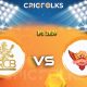 SRH vs RCB Live Score, IPL 2024 Live Score Updates, Here we are providing to our visitors SRH vs RCB Live Scorecard Today Match in our official site www........