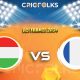 HUN vs FRA Live Score, ECI France 2024 Live Score Updates, Here we are providing to our visitors HUN vs FRA Live Scorecard Today Match in our official site w...