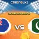 PAK vs NZ Live Score, New Zealand Tour of Pakistan 2024 Live Score Updates, Here we are providing to our visitors PAK vs NZ Live Scorecard Today Match in our of