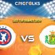 R94 vs BBY Live Score, ECS T10 France 2024 Live Score Updates, Here we are providing to our visitors R94 vs BBY Live Scorecard Today Match in our official site .